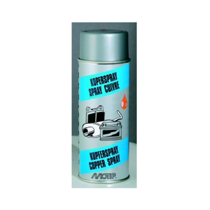 Měděný spray Měděný spray